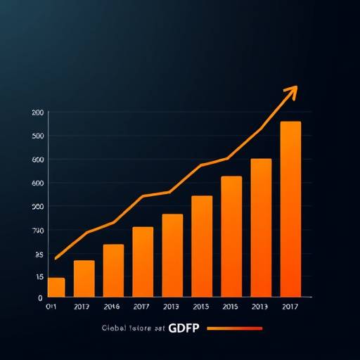Simulated bar chart depicting global GDP growth forecast with a steady upward trend.